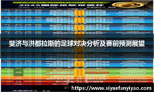斐济与洪都拉斯的足球对决分析及赛前预测展望