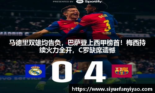 马德里双雄均告负，巴萨登上西甲榜首！梅西持续火力全开，C罗缺席遗憾